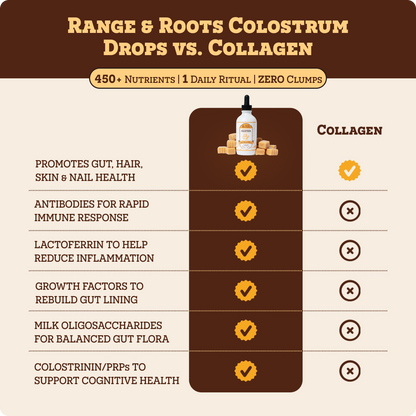 Colostrum Tincture